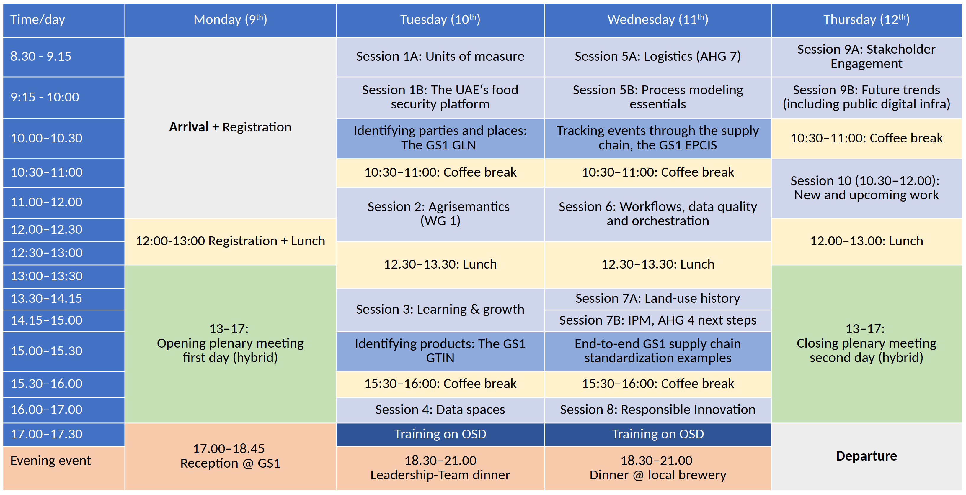 KolnPlenarySchedule.png