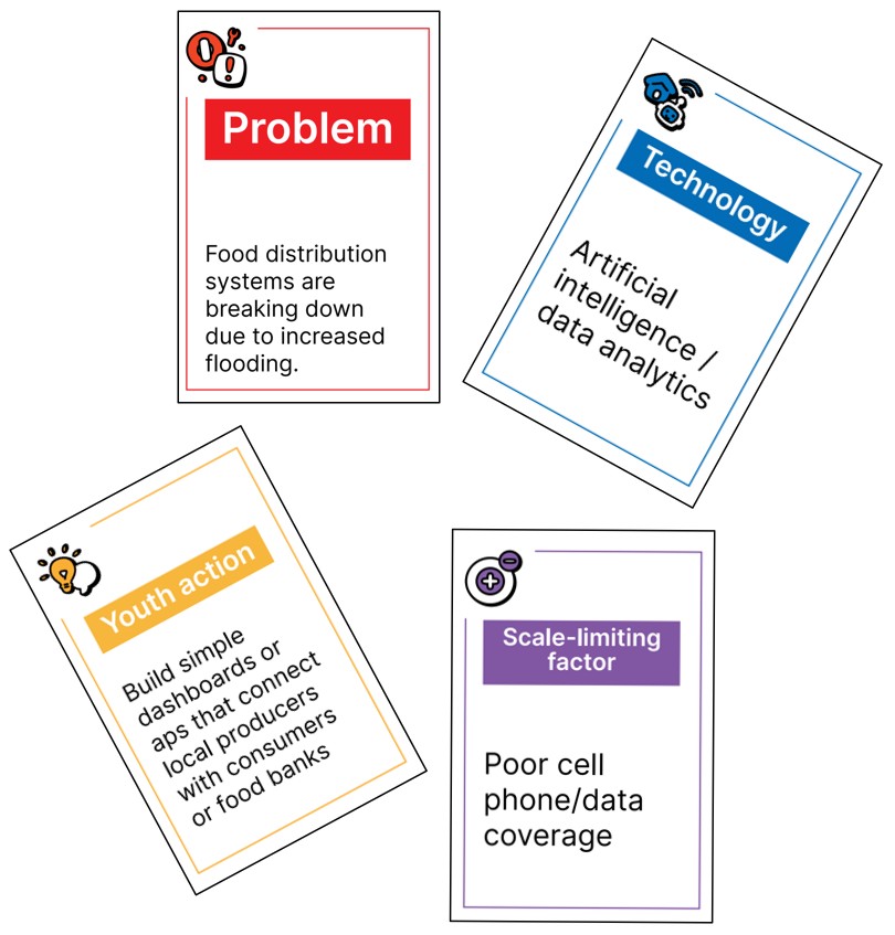 Food Security card game launch